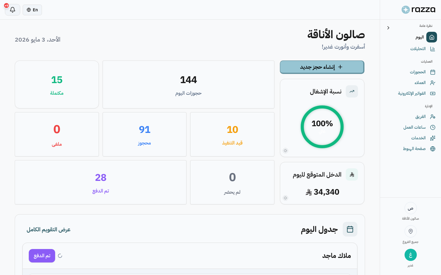 razza dashboard on desktop