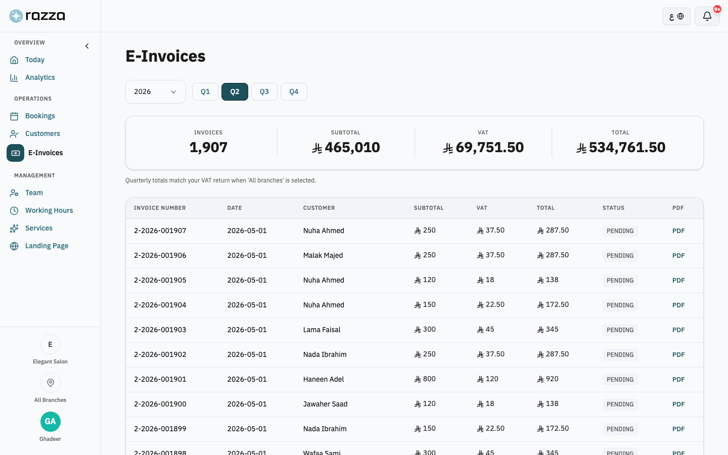 Get paid, and stay compliant — without thinking about it.