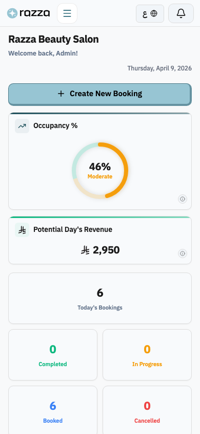 Razza dashboard on mobile